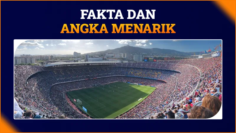 Fakta dan Angka Menarik